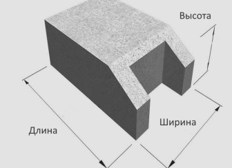 Блок упор Б-9