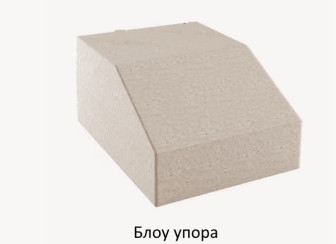Блок упор УГ 29